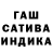 Каннабис AK-47 METISMAN
